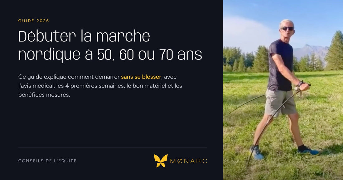 Un marcheur avance avec ses Arcs de Marche® dans une prairie de montagne, à côté du titre du guide MØNARC pour débuter la marche nordique à 50, 60 ou 70 ans sans se blesser.