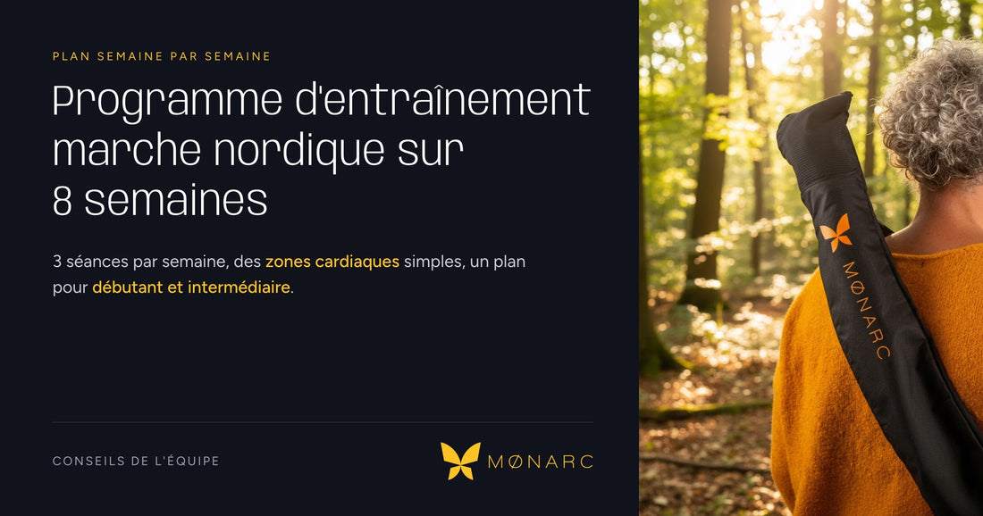 Une marcheuse en forêt porte sur l'épaule la housse MØNARC, à côté du titre du programme d'entraînement de marche nordique sur 8 semaines.
