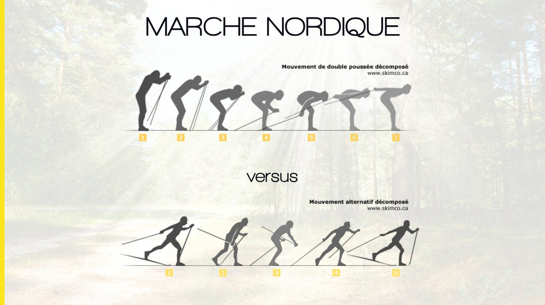 Marche nordique et double poussée : enquête sur un geste venu du ski de fond et écarté de la compétition