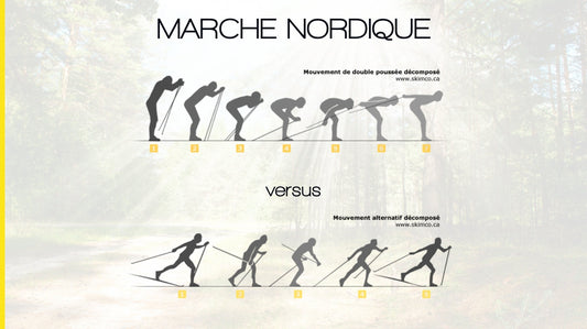 Marche nordique et double poussée : enquête sur un geste venu du ski de fond et écarté de la compétition